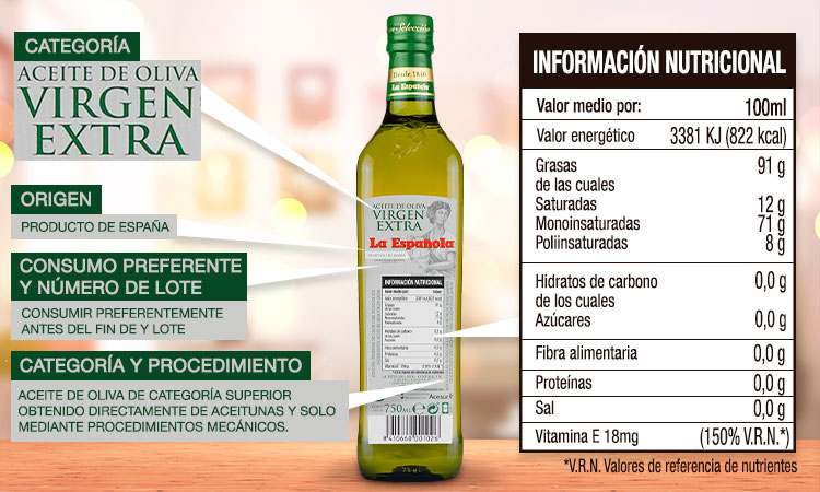 etiquetas, aceite de oliva
